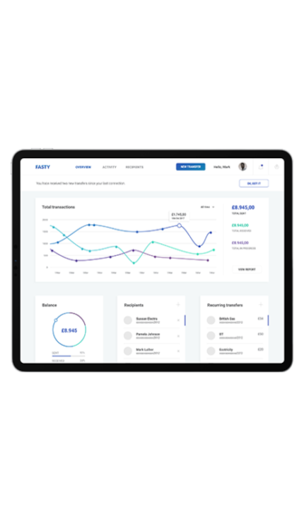 home tecnologia adaptada al acliente